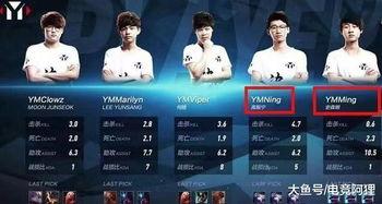 宝蓝直播最新爆料,揭秘娱乐圈幕后真相 第3张 宝蓝直播最新爆料,揭秘娱乐圈幕后真相 第3张